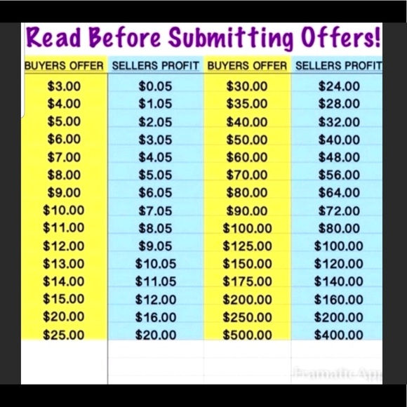 Meet your Posher, Sugar - Picture 2 of 2